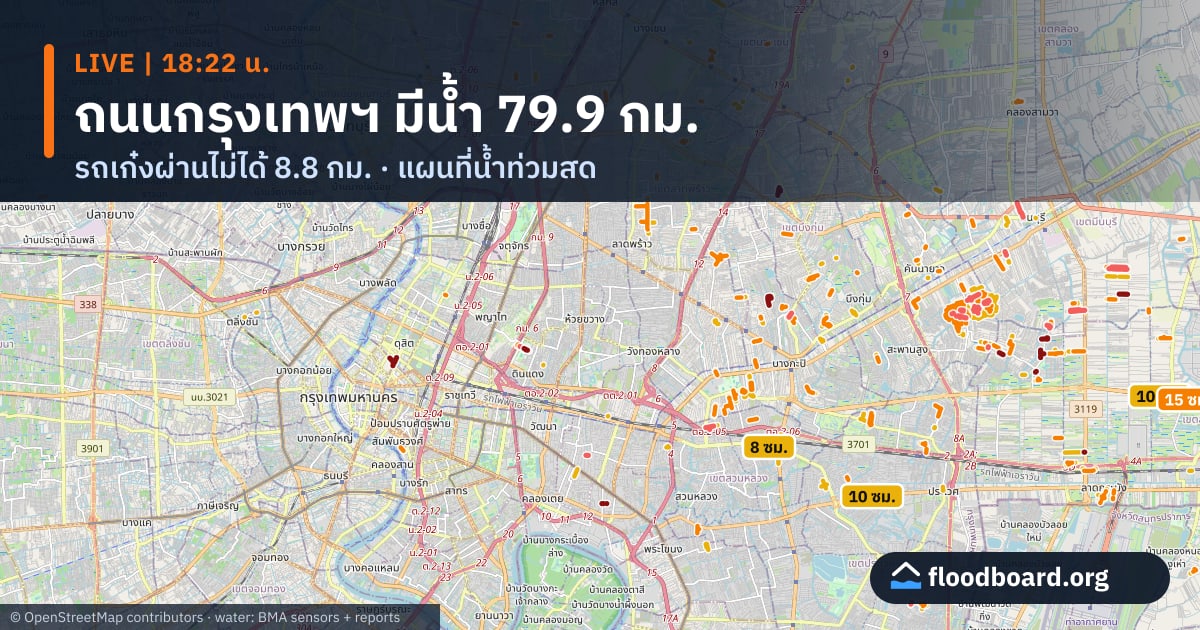 www.floodboard.org